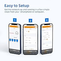 U-SPEED N300 WiFi Router — image 6