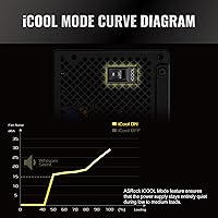 ASRock Steel Legend SL-850G 850W Power Supply — image 7