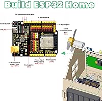 KEYESTUDIO IOT ESP32 Smart Home Starter Kit — image 7