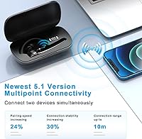 HEIBAS G7 Bluetooth Headset — image 6