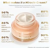 Revolution Pro Miracle Cream Hydrating Face Cream 3.38oz — image 2