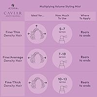Alterna Caviar Anti-Aging Multiplying Volume Styling Mist 5oz — image 10