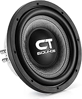 CT Sounds Hydro 10″ Dual 2-Ohm Shallow-Mount Car Subwoofer — image 3