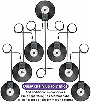 ECS WordForum ECS-WFCM3.5 Omnidirectional Conference Microphone — image 6