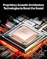 ULTIMEA Poseidon D50 5.1 Virtual Surround Sound Bar — image 6