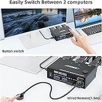 ANGEET HDMI KVM Switch 2 Monitors 2 Computers 4K@60Hz — image 5