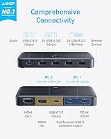 Anker USB 3.0 HDMI KVM Switch — image 2