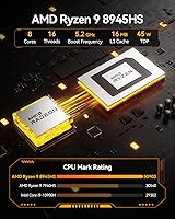 GEEKOM A8 Mini PC with AMD Ryzen 9 8945HS, 32GB RAM, 2TB SSD — image 3