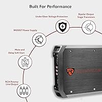 Rockville RXA-F1 1600W 4-Channel Car Amplifier — image 7