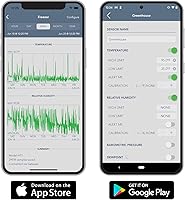 SensorPush G1 WiFi Gateway — image 6
