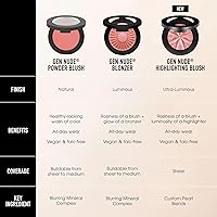 bareMinerals Gen Nude Blonzer Rosy-Bronze — image 6