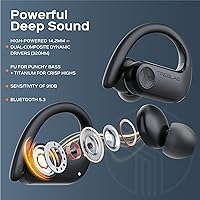 TREBLAB X3 Pro Workout True Wireless Earbuds — image 3