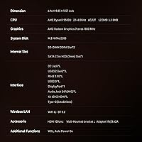 Beelink SER5 Mini PC, AMD Ryzen 5 5500U, 16GB RAM, 500GB SSD — image 9