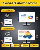 MpioLife Wireless HDMI V6 Transmitter and Receiver — image 7