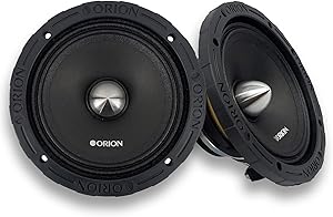 Orion HCCA64N 6.5″ 1400W Midrange Speaker Review
