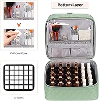 Ethereal Nail Polish Organizer Case Green — image 3