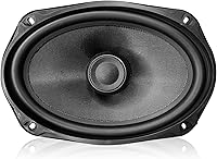 CT Sounds Meso 6x9” 400W 2-Way Coaxial Car Speakers — image 3