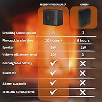 Trebisky Fire Crackler Sound System Gen 2 — image 7