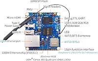 Orange Pi Zero 3 1.5G — image 2