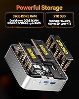 GEEKOM A8 Mini PC with AMD Ryzen 9 8945HS, 32GB RAM, 2TB SSD — image 5
