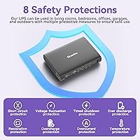 Skazeke PB1 15000mAh Mini UPS — image 4