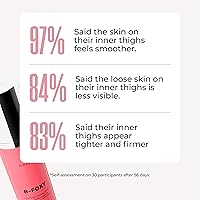 MAËLYS B-FOXY Inner Thigh Firming Cream 3.38oz — image 7