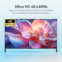 EVATEK 4K@60Hz HDMI KVM Switch for 4 Computers & 2 Monitors — image 3