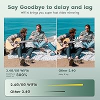 TMY P28 4K Projector — image 4