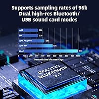 FiiO BTR13 Bluetooth Headphone Amplifier — image 3