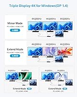 ACASIS USB C Hub DS0202 — image 3