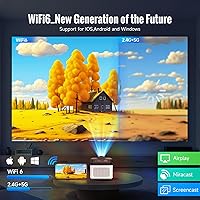 Alwtniet 700 ANSI Lumens Short Throw Smart Projector — image 4