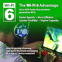 D-Link Eagle Pro AI AX3200 Mesh WiFi 6 System — image 4