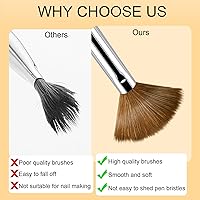 KEMEISI Acrylic Nail Brush Set, 4 Sizes — image 4