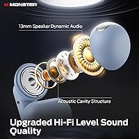 Monster Open AC601 Wireless Earbuds — image 2