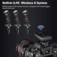 AMBITFUL AF970 Camera Flash Speedlite — image 3