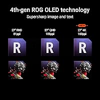 ASUS ROG Swift PG27UCDM 27-inch 4K QD-OLED Gaming Monitor — image 2