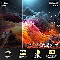 Salange P92MAX Smart Projector — image 3