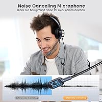MAIRDI M809DBQD002C Telephone Headset with Noise Canceling Microphone — image 2
