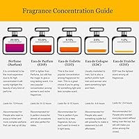 Nishane Ani Extrait De Parfum, 3.4oz — image 3