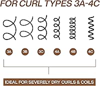 Redken All Soft Mega Curls Conditioner 11.29oz — image 6