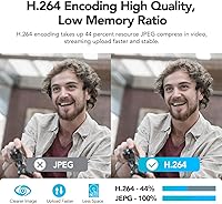 Angetube PC 1080P Webcam — image 5