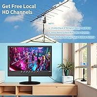 Jexiop 14-inch Flat Screen TV — image 3