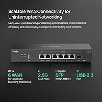 TP-Link ER707-M2 Omada Multi-Gigabit VPN Router — image 3