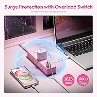 NTONPOWER FPP-9A2U1C-US Pink Power Strip — image 4