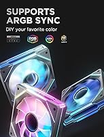 AsiaHorse AMICI-5GT RGB PC Fans — image 5