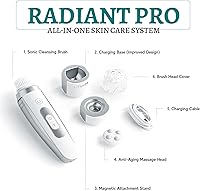 UTILYZE Radiant Pro — image 7