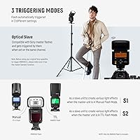 NEEWER NW645II-S TTL Flash Speedlite — image 5