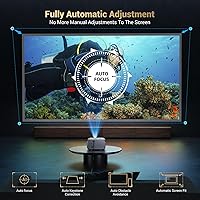 NICPOW E1 Full HD 1080P Projector — image 3