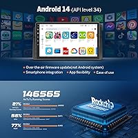 Eonon E46X7 Android 14 Car Stereo for BMW 3 Series 1998-2006 — image 4