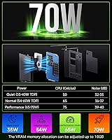 GMKtec K10 Mini PC, Intel Core i9 13900HK, 32GB RAM, 1TB SSD — image 6